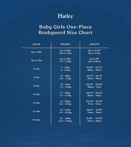 Hatley baby-girls Rash Guard Set Rash Guard Set in Saudi Arabia