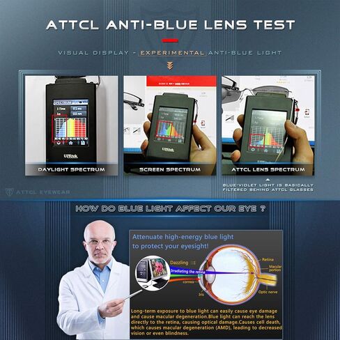 نظارات ATTCL للجنسين زرقاء اللون تحجب الضوء للرجال والنساء، نظارات كمبيوتر بإطار دائري in Kuwait