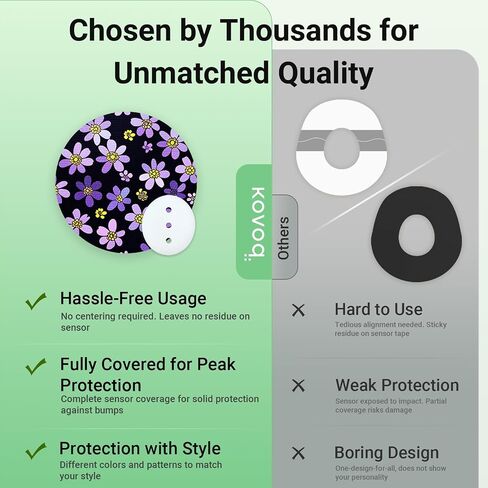KOVOQ Dexcom G7 Adhesive Patches, 25 Waterproof Adhesive Patches + 1 Reusable Hardshell Cover for Dexcom G7, Latex-Free, Hypoallergenic, Breathable (Tan) in Kuwait