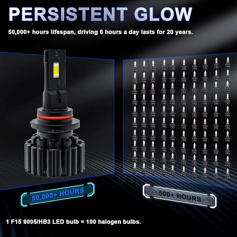 Fit for Hyundai Sonata (2015-2019) LED Bulbs 40000LM Super Bright 9005 + 9005 High/Low Beam, Plug and Play Quick Installation, 6500K Cool White Light, Pack of 4 in Kuwait