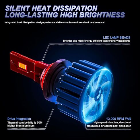 Fit for Hyundai Sonata (2015-2019) LED Bulbs 40000LM Super Bright 9005 + 9005 High/Low Beam, Plug and Play Quick Installation, 6500K Cool White Light, Pack of 4 in Kuwait