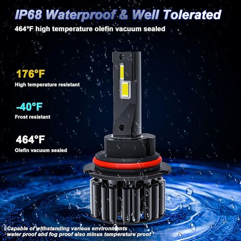 Fit for Hyundai Sonata (2015-2019) LED Bulbs 40000LM Super Bright 9005 + 9005 High/Low Beam, Plug and Play Quick Installation, 6500K Cool White Light, Pack of 4 in Kuwait