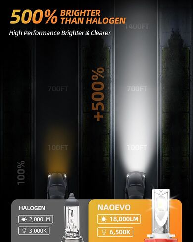 مصابيح NAOEVO H11/H9/H8 LED، 18000LM 80W 500% أكثر سطوعًا 6500K أبيض بارد H11 LED لمبة شعاع منخفض، H11 H9 H8 LED ضوء ضباب، مصابيح LED للسيارات لاستبدال الهالوجين، IP68 مقاومة للماء، حزمة من 2 in Kuwait