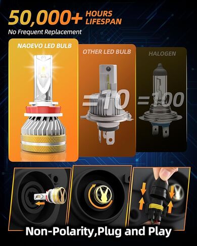 مصابيح NAOEVO H11/H9/H8 LED، 18000LM 80W 500% أكثر سطوعًا 6500K أبيض بارد H11 LED لمبة شعاع منخفض، H11 H9 H8 LED ضوء ضباب، مصابيح LED للسيارات لاستبدال الهالوجين، IP68 مقاومة للماء، حزمة من 2 in Kuwait
