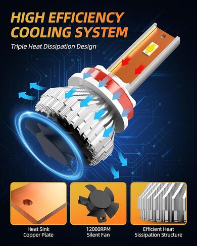 مصابيح NAOEVO H11/H9/H8 LED، 18000LM 80W 500% أكثر سطوعًا 6500K أبيض بارد H11 LED لمبة شعاع منخفض، H11 H9 H8 LED ضوء ضباب، مصابيح LED للسيارات لاستبدال الهالوجين، IP68 مقاومة للماء، حزمة من 2 in Kuwait