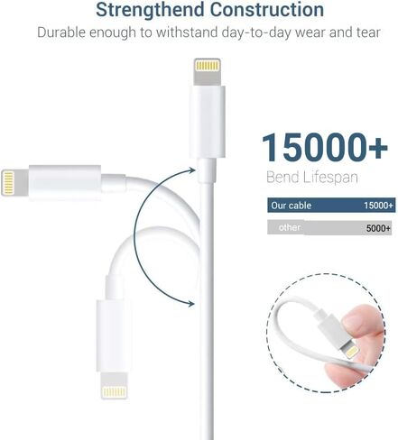 كابل Marchpower Lightning بطول 3 أقدام، كابل iPhone 3FT معتمد من MFi، 3 عبوات كابل شحن iPhone سلك شاحن لهاتف iPhone 14 Plus 13 12 11 Pro Max Mini XR Xs X 8Plus 7Plus 6S 6 5S iPad Pro Air iPod - أبيض in Kuwait