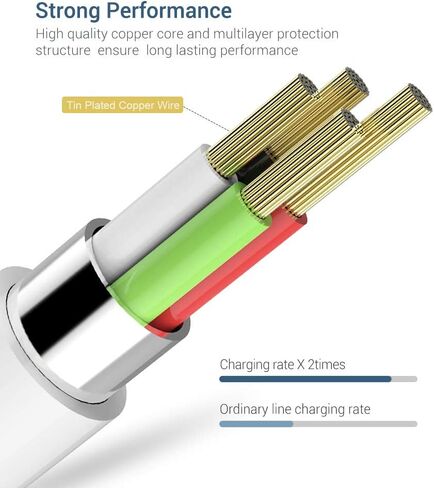 كابل Marchpower Lightning بطول 3 أقدام، كابل iPhone 3FT معتمد من MFi، 3 عبوات كابل شحن iPhone سلك شاحن لهاتف iPhone 14 Plus 13 12 11 Pro Max Mini XR Xs X 8Plus 7Plus 6S 6 5S iPad Pro Air iPod - أبيض in Kuwait