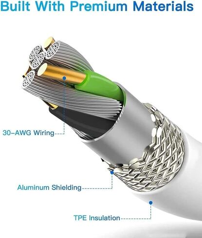 كابل Quntis USB لهاتف iPhone 13 [معتمد من MFi]، 3 حزم سلك شاحن iPhone 3/6/10 قدم USB A إلى كابل Lightning، سلك شحن الهاتف لهاتف iPhone 14 Pro Max 13 Mini 12 11 X 8 7 6 Plus iPad Airpods - أبيض in Kuwait