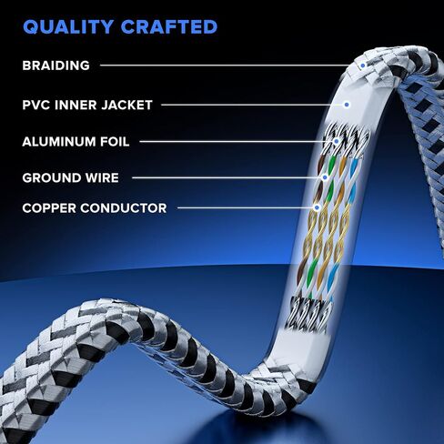 كابل إيثرنت مسطح Maximm Cat7، 25 قدمًا، 600 ميجاهرتز، محمي RJ45، أحمر، 10 حزم in Kuwait
