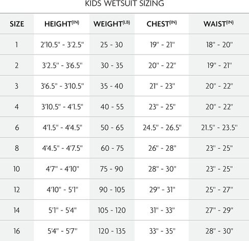 بدلة ركوب الأمواج للفتيات باهيا 2/1 مم بسحاب خلفي وأكمام طويلة، أسود/ديميفلور/ديميفلور، 8 in Kuwait