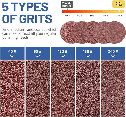 SI FANG 100 قطعة 1 بوصة تغيير سريع لفة قفل القرص أقراص صنفرة أكسيد الألومنيوم أقراص خشنة حبيبات R نوع قرص تكييف السطح لمطحنة القالب، إعداد السطح، الطحن والتلميع (60 حبيبة حمراء أو رمادي داكن) in Kuwait