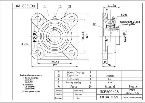 PGN UCF209-28 Pillow Block Bearing - Pack of 2 Square Flange Mounted Pillow Block Bearings - Chrome Steel Bearings with 1 3/4" Bore - Self Alignment in Saudi Arabia
