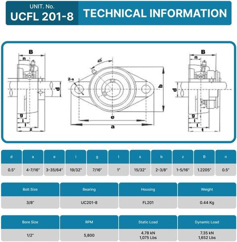 محمل كتلة الوسادة PGN UCFL201-8 - حزمة مكونة من 4 محامل كتلة وسادة مثبتة على شفة - محامل فولاذية من الكروم مع تجويف 1/2 بوصة - محاذاة ذاتية in Saudi Arabia
