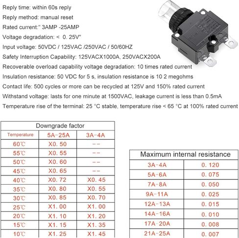 DIYhz 5Amp قواطع الدائرة الحرارية الزائد التبديل حامي 88 سلسلة دليل الضغط على زر إعادة تعيين مع محطات الاتصال السريع وغطاء زر مقاوم للماء 32VDC أو 125/250VAC 4 قطع in Kuwait