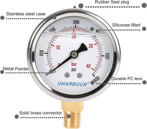 مقياس ضغط الفراغ المملوء بالجلسرين من UHARBOUR -30HG/30PSI، مقياس فراغ بقرص شفاف 2-1/2 بوصة، وصلة خلفية 1/4 بوصة NPT، علبة من الفولاذ المقاوم للصدأ، حركة نحاسية، موازين مزدوجة in Kuwait