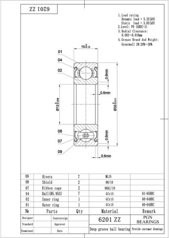 PGN (10 Pack) 6201-ZZ Bearing - Lubricated Chrome Steel Sealed Ball Bearing - 12x32x10mm Bearings with Metal Shield & High RPM Support in Saudi Arabia