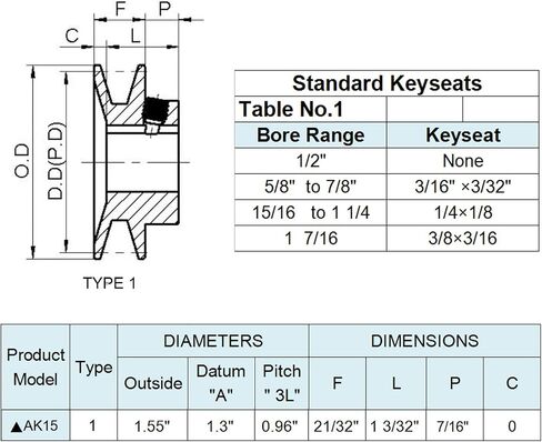 CMFG 2AK25-1 Two Groove Bored-to-Size V Belt Sheaves,2.55‘’OD 1‘’ Bore AK SHEAVE Cast Iron for A or '4L Belt in Kuwait