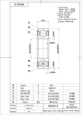 PGN - 99502H محمل كروي مغزلي للجزازة Go Kart - 5/8 بوصة × 1-3/8 بوصة × 433 بوصة (10 الكمية) in Kuwait