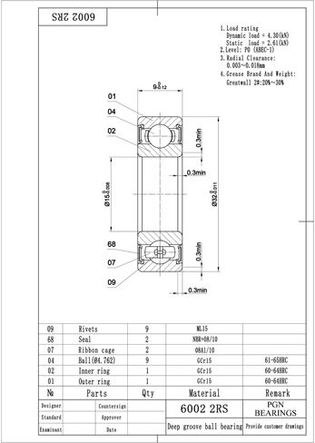 PGN (10 Pack) 6002-2RS Bearing - Lubricated Chrome Steel Sealed Ball Bearing - 15x32x9mm Bearings with Rubber Seal & High RPM Support in Saudi Arabia