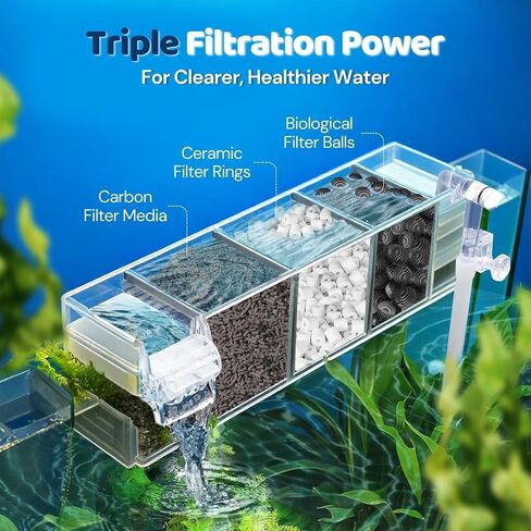 Flexzion Aquarium Canister Filter Media Biological Fish Tank Filtration Biomedia - Bio Ball Ceramic Ring Activated Carbon for SunSun Canister Aquarium Pond Aquaculture Bacteria House in Nylon Mesh Bag in Saudi Arabia