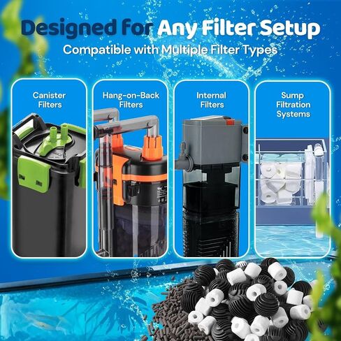 Flexzion Aquarium Canister Filter Media Biological Fish Tank Filtration Biomedia - Bio Ball Ceramic Ring Activated Carbon for SunSun Canister Aquarium Pond Aquaculture Bacteria House in Nylon Mesh Bag in Saudi Arabia