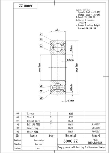 محمل PGN (10 عبوات) 6000-ZZ - محمل كروي مختوم من الصلب الكروم المشحم - محامل 10x26x8 مم مع درع معدني ودعم دورة في الدقيقة العالية in Saudi Arabia