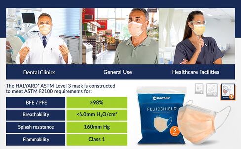 HALYARD FLUIDSHIELD Level 3 Disposable Face Mask with SO SOFT Lining/Earloop Mask, Made in the Americas (Box of 40) 47107 in Kuwait