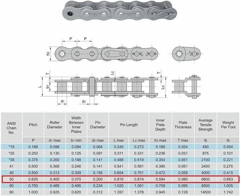 جيريميويل 50 سلسلة دوارة بطول 10 قدم مع وصلة توصيل واحدة in Kuwait