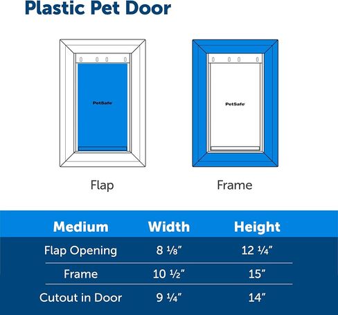 PetSafe Plastic Pet Door, Medium, White HPA11-10967 in Saudi Arabia