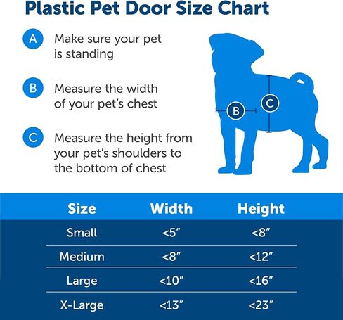 PetSafe Plastic Pet Door, Medium, White HPA11-10967 in Saudi Arabia