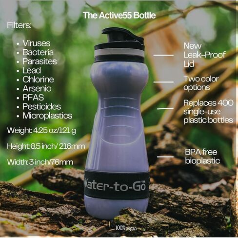 Bioplastic Water Filter Bottle for Travel (18.5oz/55cl). Protects You from Travel Sickness. Blue in Saudi Arabia