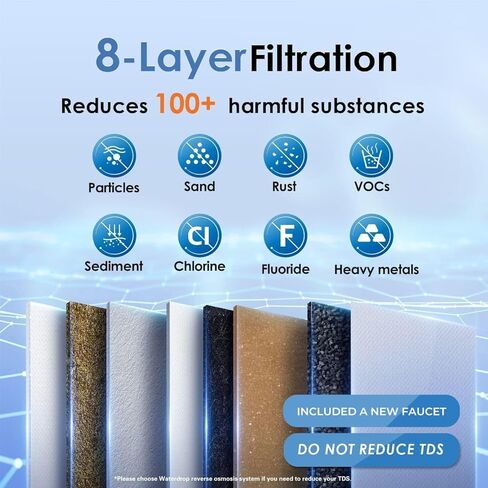 Waterdrop TSB 3-Stage High Capacity Under Sink Water Filter, Reduces PFAS, PFOA/PFOS, Fluoride, Chlorine, Bad Taste & Odor, with Dedicated Faucet, NSF/ANSI 42 Certified Element, USA Tech in Saudi Arabia