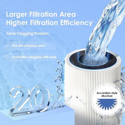 Waterdrop TSB 3-Stage High Capacity Under Sink Water Filter, Reduces PFAS, PFOA/PFOS, Fluoride, Chlorine, Bad Taste & Odor, with Dedicated Faucet, NSF/ANSI 42 Certified Element, USA Tech in Saudi Arabia