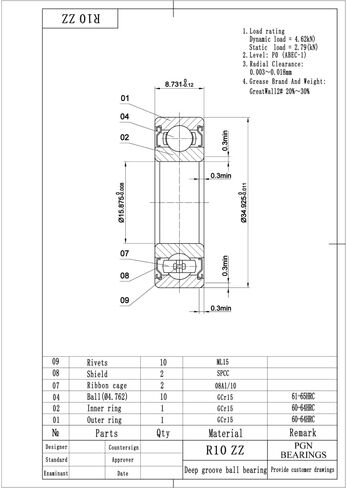 PGN (10 Pack) R10-ZZ Bearing - Lubricated Chrome Steel Sealed Ball Bearing - 5/8"x1-3/8"x0.3438" Bearings with Metal Shield & High RPM Support in Saudi Arabia