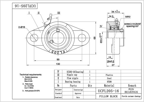 PGN UCFL205-16 Pillow Block Bearing - Pack of 4 Flange Mounted Pillow Block Bearings - Chrome Steel Bearings with 1" Bore - Self Alignment in Kuwait