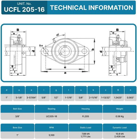 PGN UCFL205-16 Pillow Block Bearing - Pack of 4 Flange Mounted Pillow Block Bearings - Chrome Steel Bearings with 1" Bore - Self Alignment in Kuwait