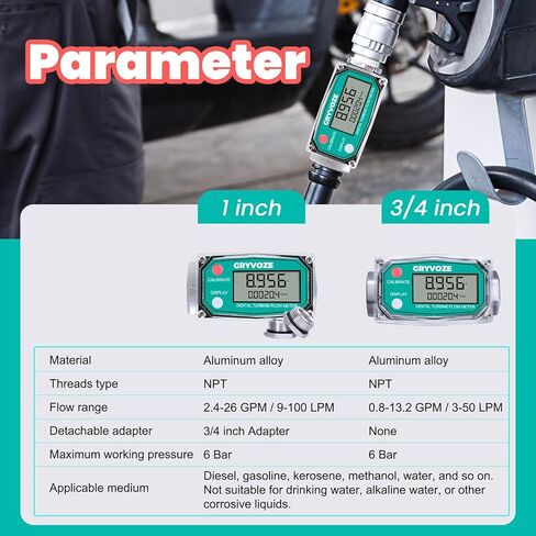 مقياس تدفق الوقود التوربيني الرقمي مقاس 1 بوصة من GRYVOZE، مقياس تدفق خيط NPT مضمن 2.6-26 GPM مع محولات 3/4 بوصة للمياه والديزل وزيت الغاز والبنزين والسوائل الأخرى - يدعم جالون، QTS، PTS، L، m³ in Kuwait