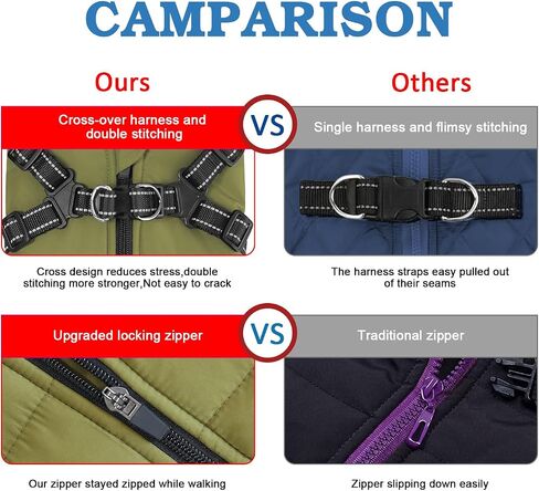 V.PET.B.R Dog Winter Coat,Warm Dog Jacket Fleece Dog Vest with Built in Harness,Waterproof Windproof Reflective Cozy Adjustable Snow Pet Coat Clothes with Zipper for Small Medium Dogs in Saudi Arabia