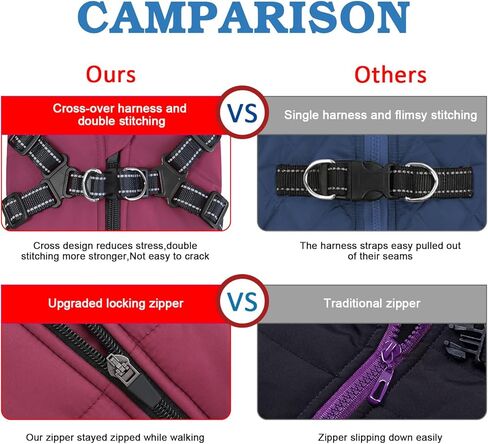 معطف شتوي للكلاب من V.PET.B.R، سترة دافئة للكلاب من الصوف مع حزام مدمج، مقاوم للماء ومقاوم للرياح وعاكس ومريح وقابل للتعديل، ملابس معطف للحيوانات الأليفة الثلجية مع سحاب للكلاب المتوسطة الصغيرة in Kuwait