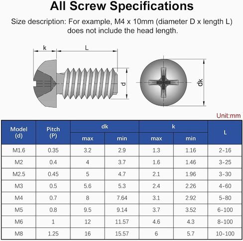 MroMax M6 x 100mm Machine Screws Pan Phillips Cross Head Screw 304 Stainless Steel Fasteners Bolts Silver Gray 5Pcs in Saudi Arabia