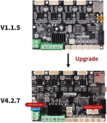 Creality Ender 5 Plus اللوحة الرئيسية الصامتة، اللوحة الأم الصامتة V2.2 مع محرك TMC2208، لوحة كتم صوت فائقة الهدوء مخصصة للطابعة ثلاثية الأبعاد CR-10S/ CR-10 S4/ CR-10 S5/ CR-X/CR-20/ CR-20 PRO in Kuwait