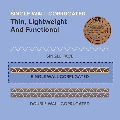 ورق كرتون مموج من بوكس ​​يو إس إيه، 24 بوصة × 60 بوصة، كرافت (عبوة من 5 قطع)، (BSP2460) in Kuwait