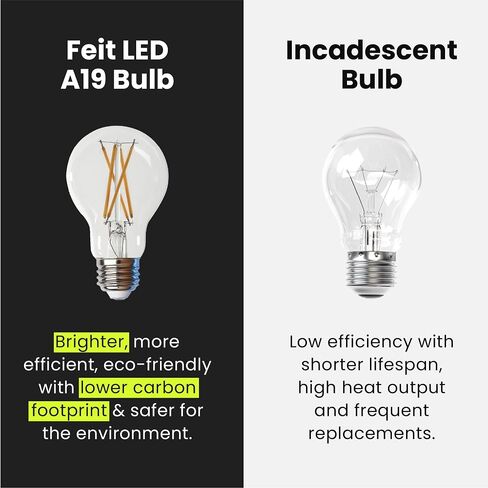 Feit Electric LED A19 Medium Base Light Bulb - 40W Equivalent - 15 Year Life - 450 Lumen - 2700K Soft White - Dimmable | 2-Pack in Saudi Arabia