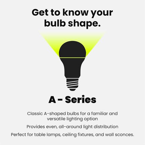 Feit Electric LED A19 Medium Base Light Bulb - 40W Equivalent - 15 Year Life - 450 Lumen - 2700K Soft White - Dimmable | 2-Pack in Saudi Arabia