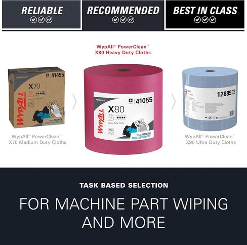 WypAll Power Clean X80 Heavy Duty Cloths (41055), Extended Use Jumbo Roll, Red, 475 Sheets / Roll, 1 Roll / Case in Saudi Arabia