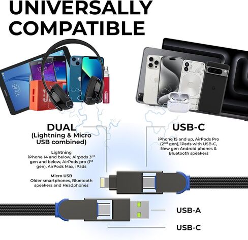 Rolling Square inCharge X Portable Keychain Charger Cable, 6-in-1 Multi Charging Cable with 100W Ultra-Fast Charging Power, Lava Black in Kuwait