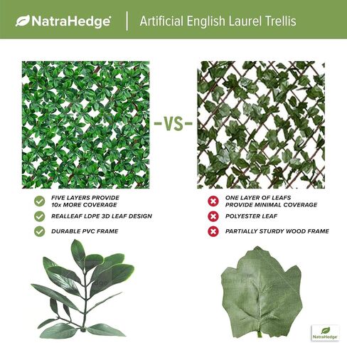 NatraHedge Artificial Ficus Leaf Expandable Lattice in Saudi Arabia
