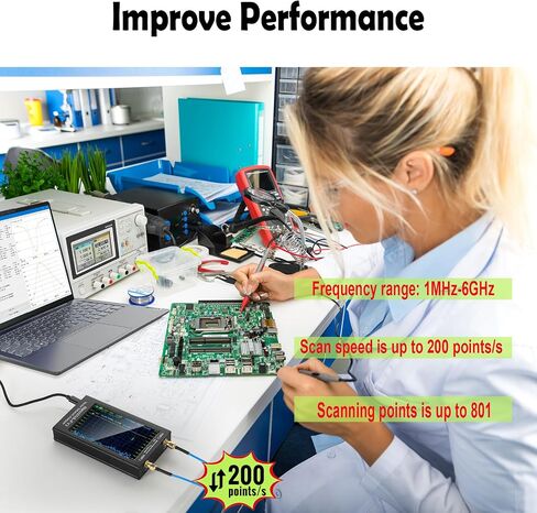 GOOZEEZOO NanoVNA-H4 Vector Network Analyzer with 9 SMA Calibration 10KHz-1.5GHz HF VHF UHF Antenna Analyzer Measuring S Parameters, Voltage Standing Wave Ratio, Phase, Delay, Smith Chart(4 inch) in Kuwait