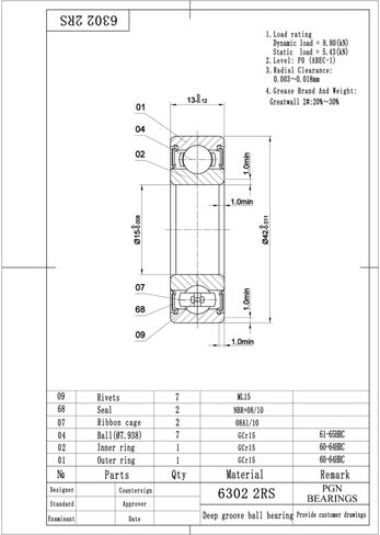 PGN (10 Pack) 6302-2RS Bearing - Lubricated Chrome Steel Sealed Ball Bearing - 15x42x13mm Bearings with Rubber Seal & High RPM Support in Saudi Arabia