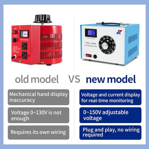 ZHENGXI Variac Variable Transformer 500W, 5 Amp AC Voltage Transformer, 0-150 Volt Output with Digital Display in Kuwait